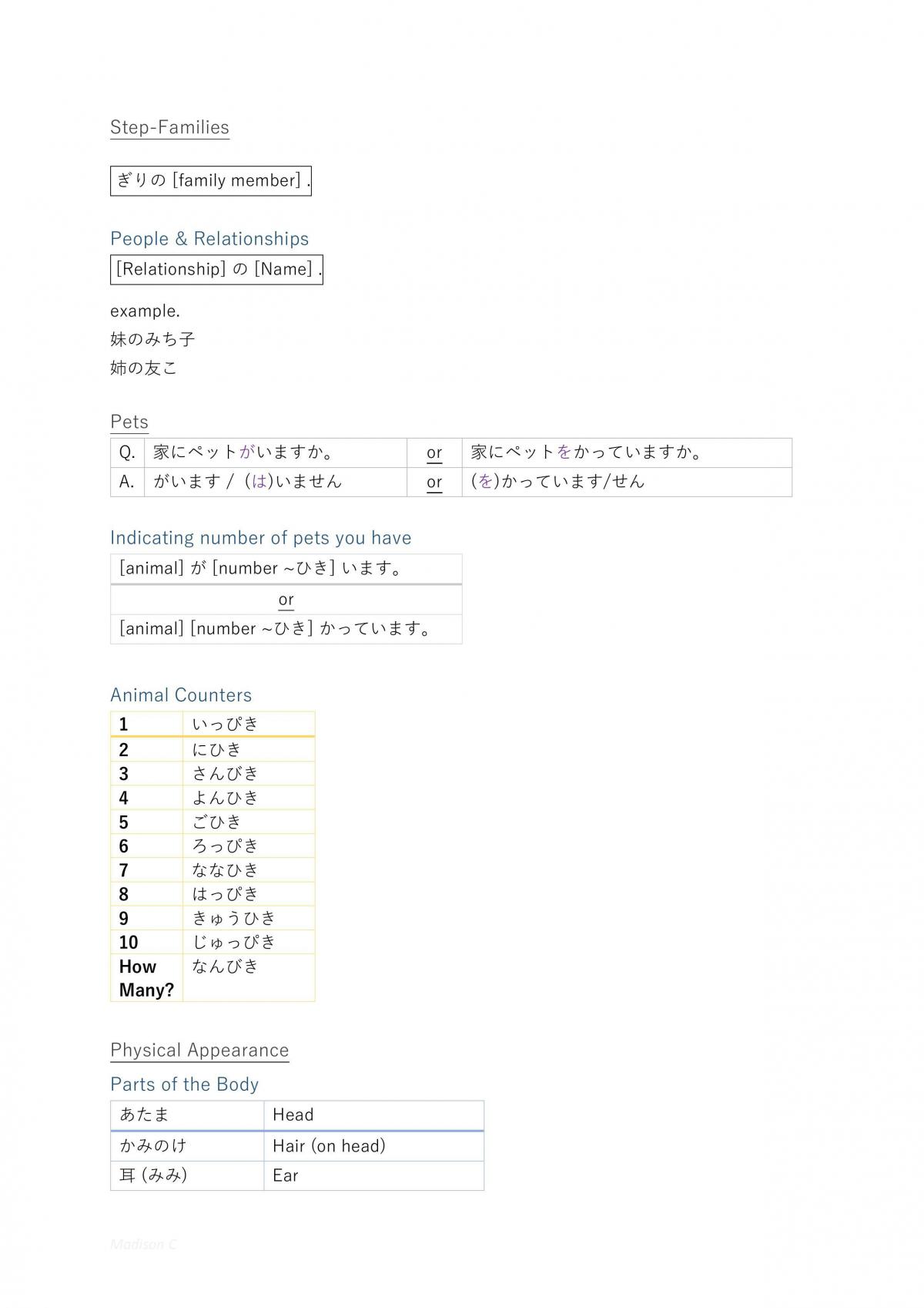 Prelim Jap. Cont.: Summary of Sentence Forms/Structures - Page 12