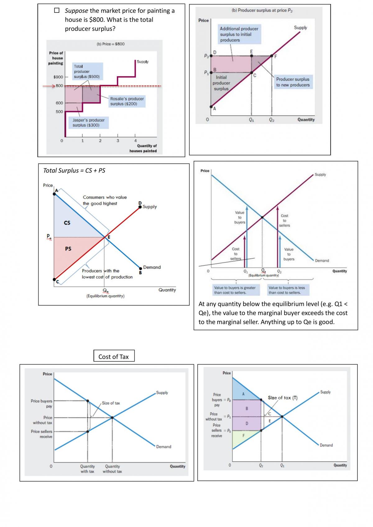 Study Notes - Page 13