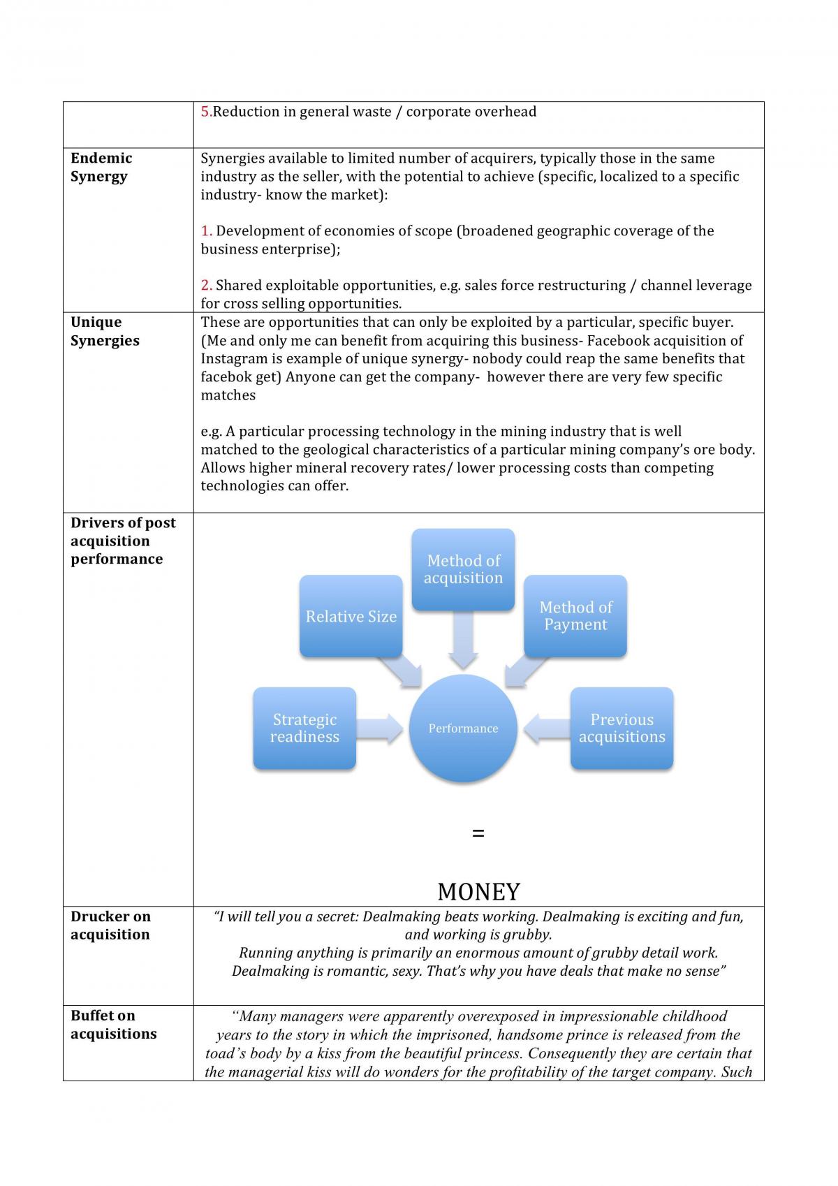 BUSS1001 complete study notes - Page 15