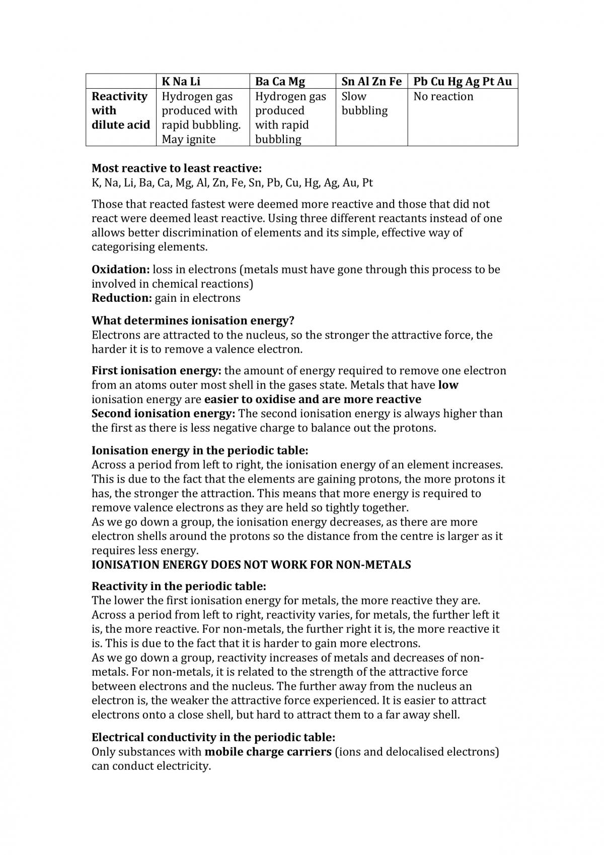 Chemistry Notes - Page 14