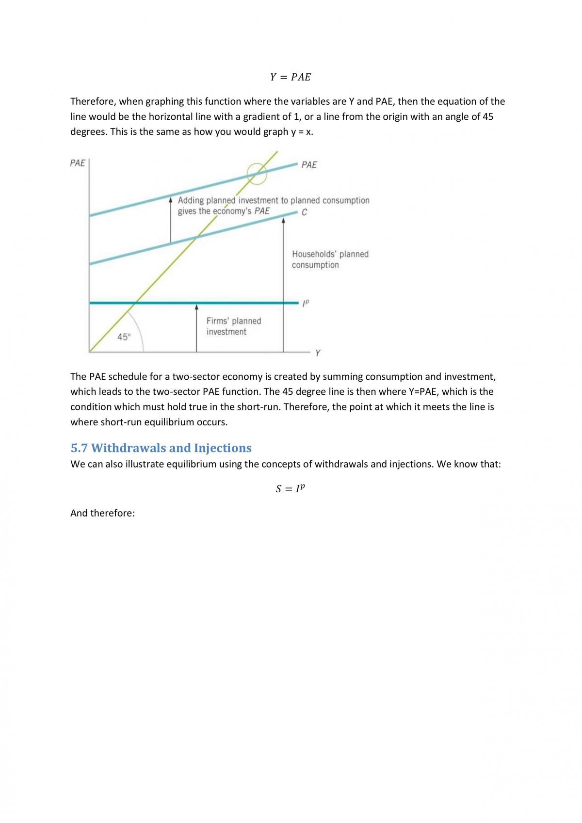 Notes for all major topics including digrams - Page 27