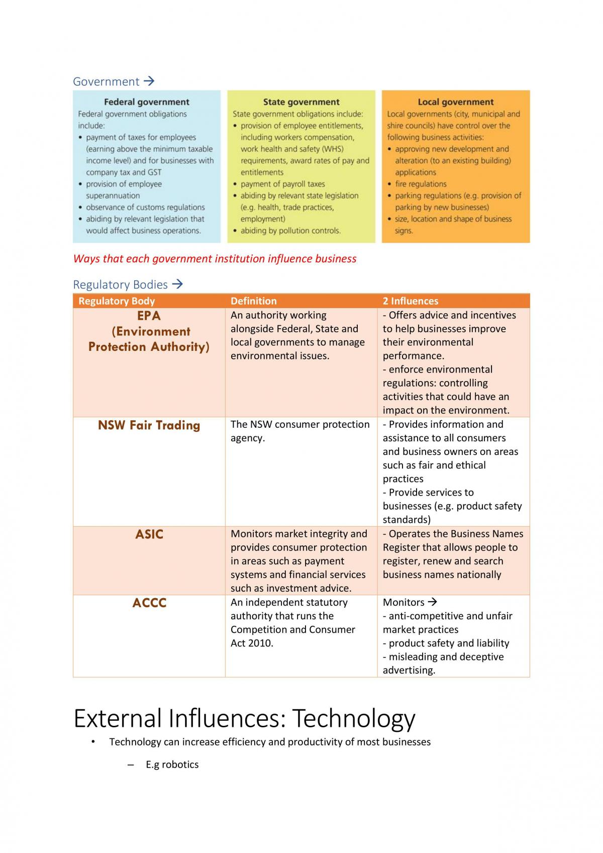 NATURE OF BUSINESS STUDY NOTES - Page 20