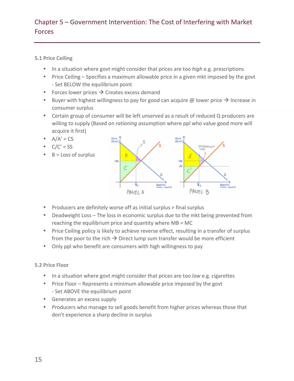 ECON1101 Notes - Page 15