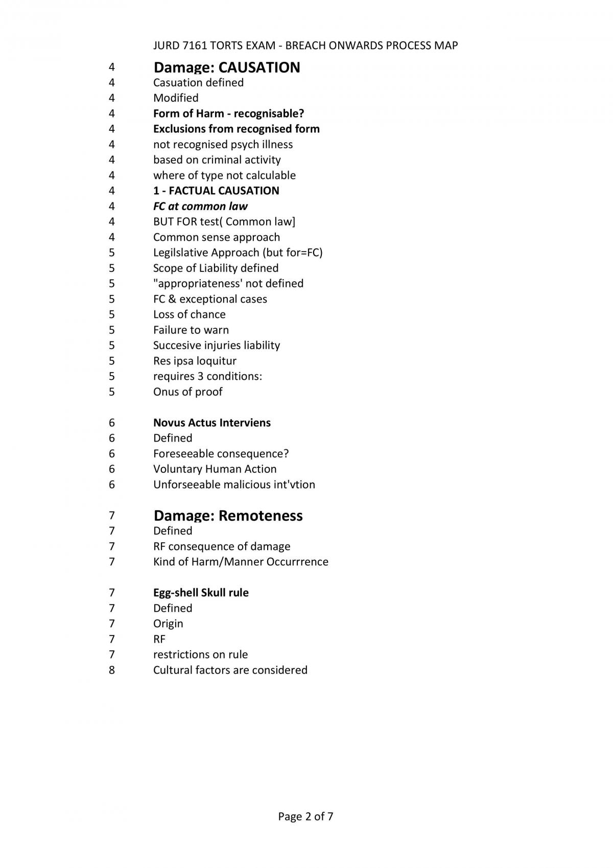JURD7161 Torts Complete Exam Notes - Page 2