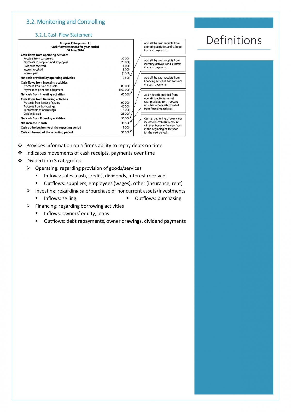 Finance Study Notes with Definitions - Page 12