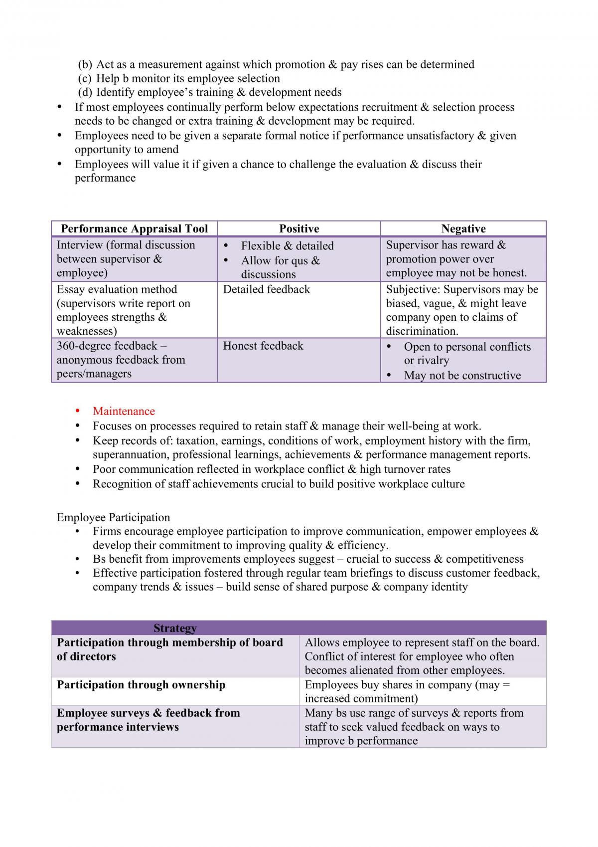 Business Studies Human Resources Syllabus Notes - Page 13