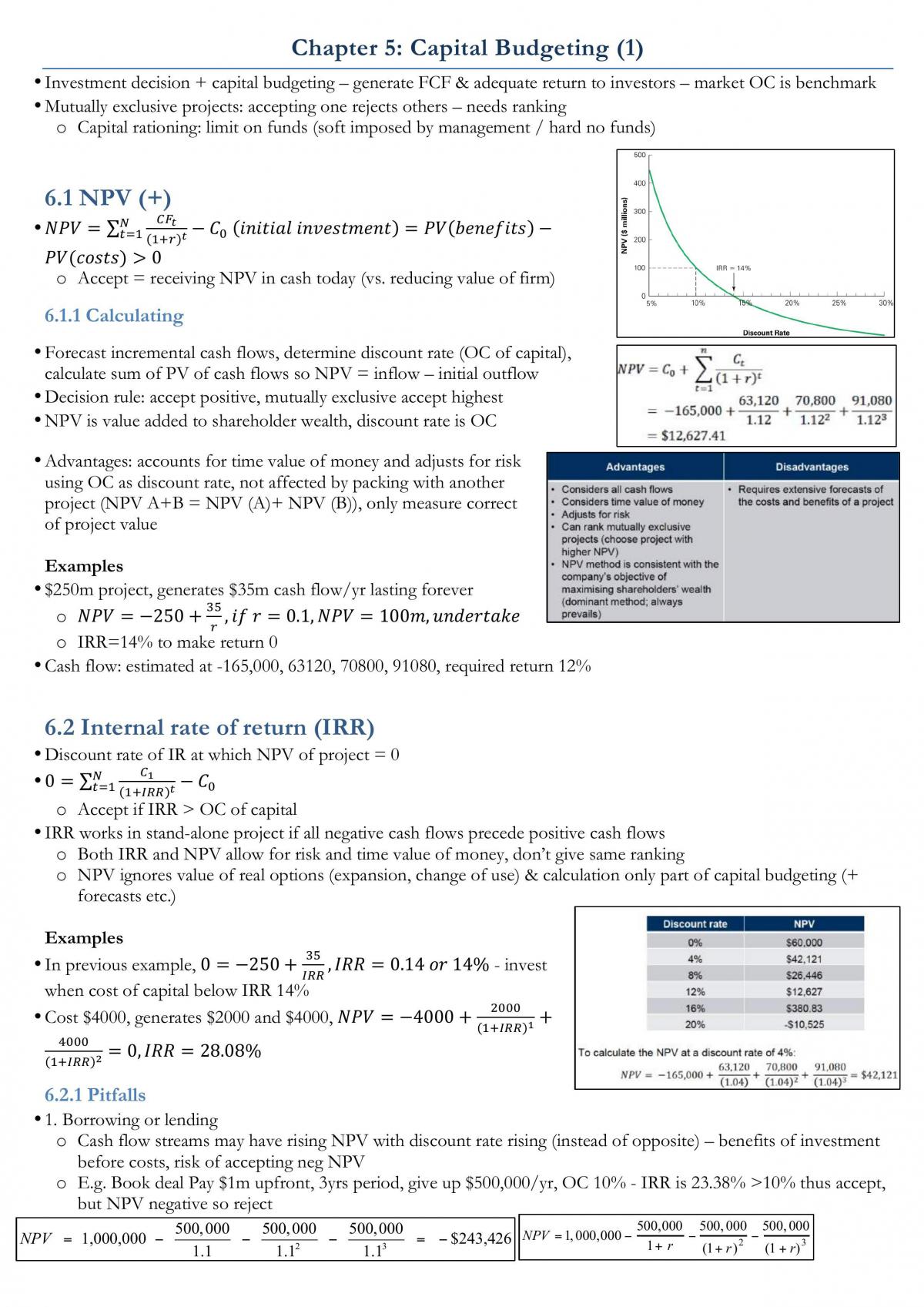 FINC2011 Complete Notes - Page 14
