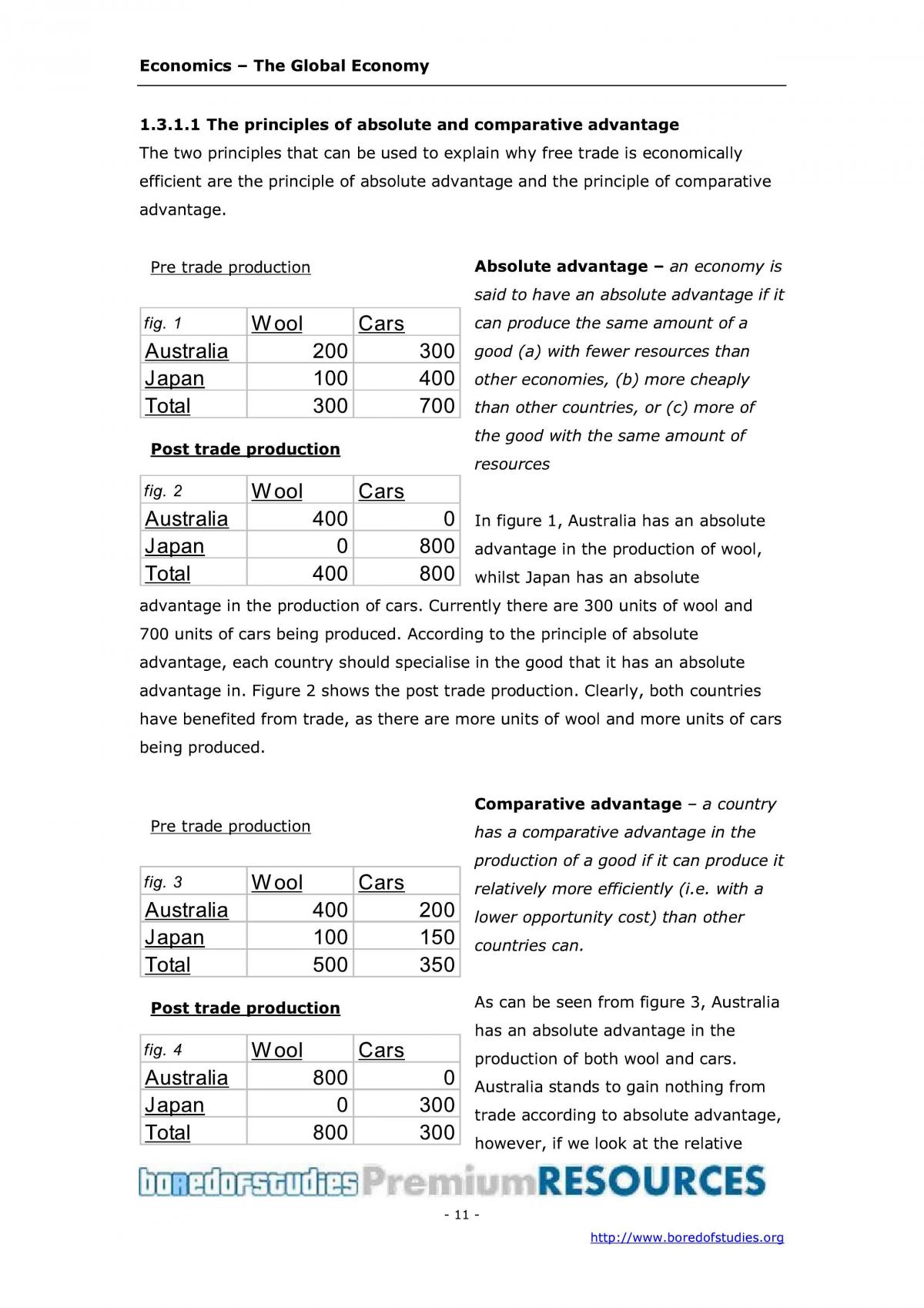 HSC Economics Study Notes - Page 11
