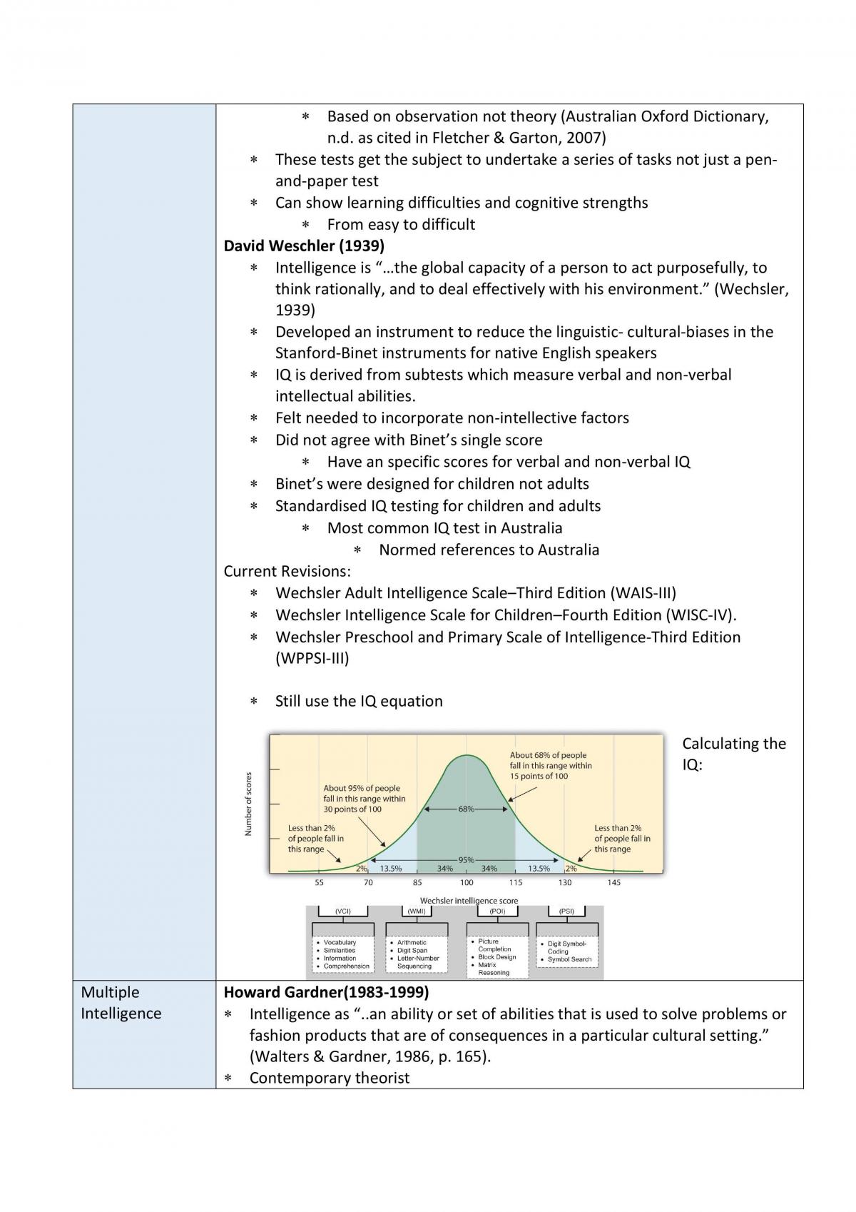 Psychology Unit One Notes - Page 18