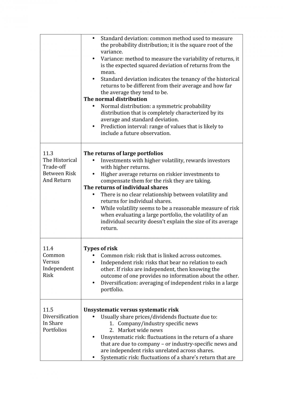 FINS1613 Study Notes - Page 24