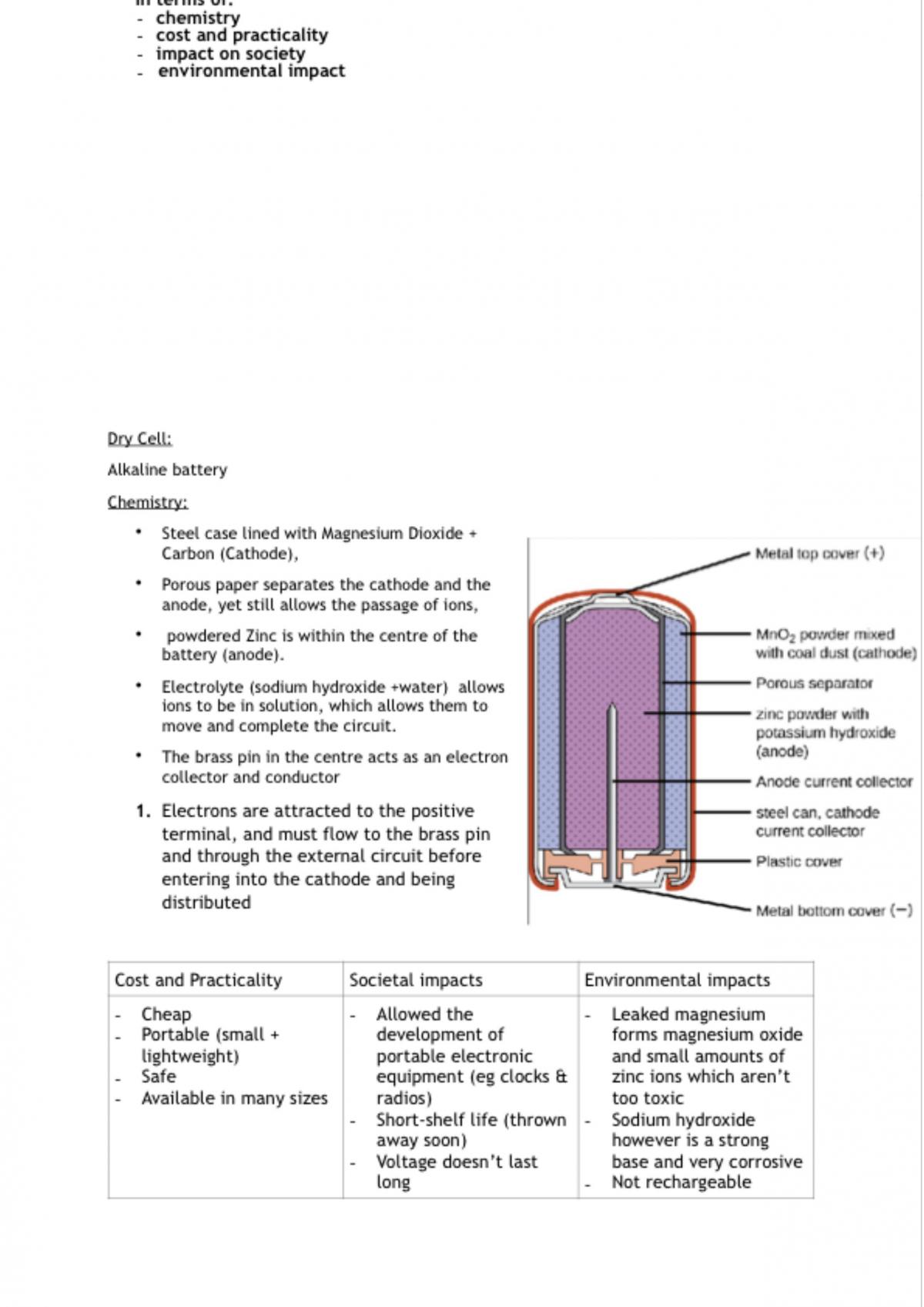 Chemistry- Production of Materials Topic Notes - Page 32