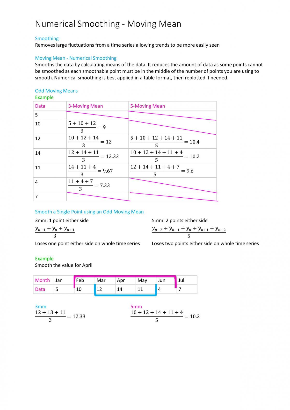 Core - Data Analysis - Page 17