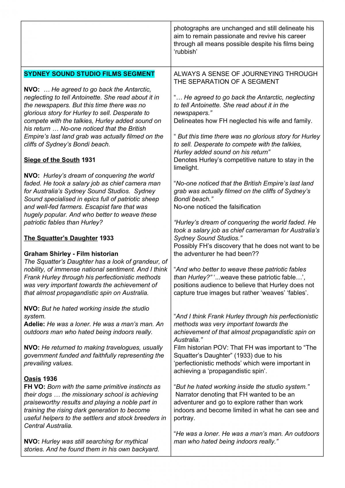 Frank Hurley Script and Documentary Analysis - Page 19