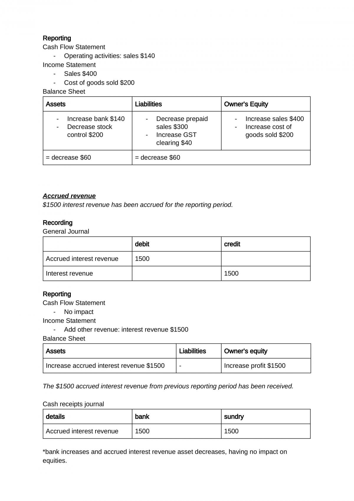 Accounting 3/4 Master Notes - Page 25