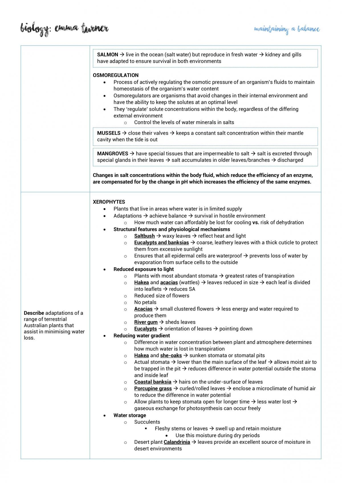 Maintaining A Balance - HSC Notes - Page 15