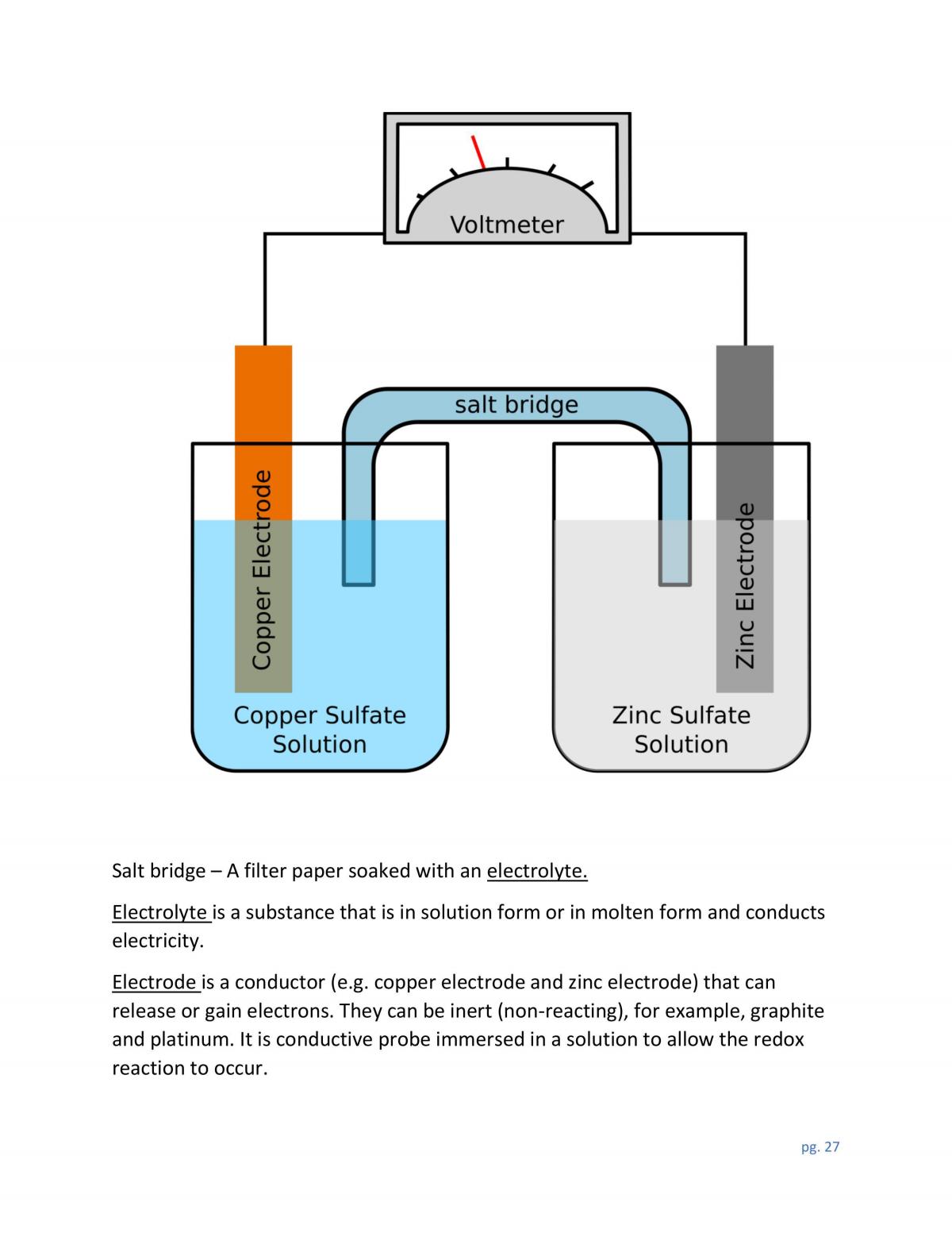 Chemistry: Production of Materials Notes  - Page 27