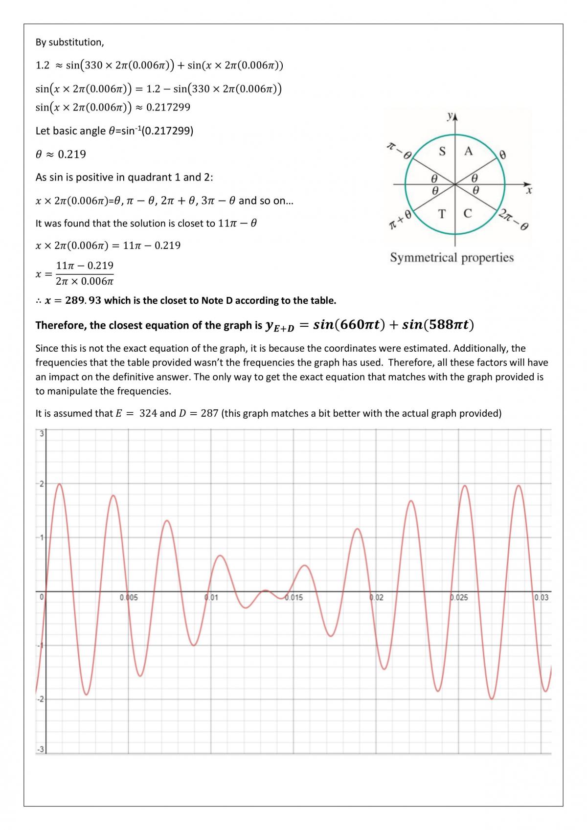 Maths C Notes - Page 15