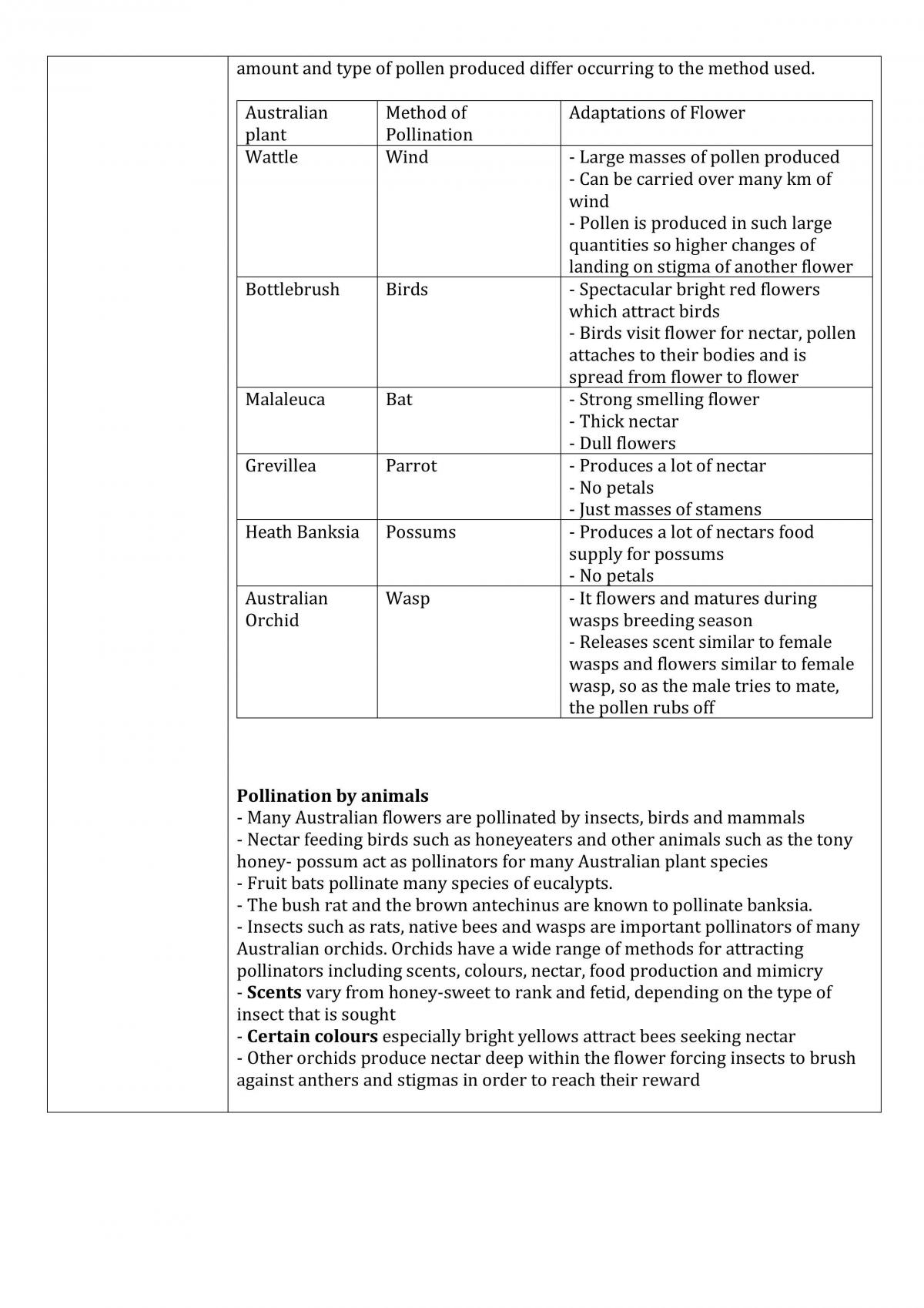 Evolution of Australian Biota - Page 17