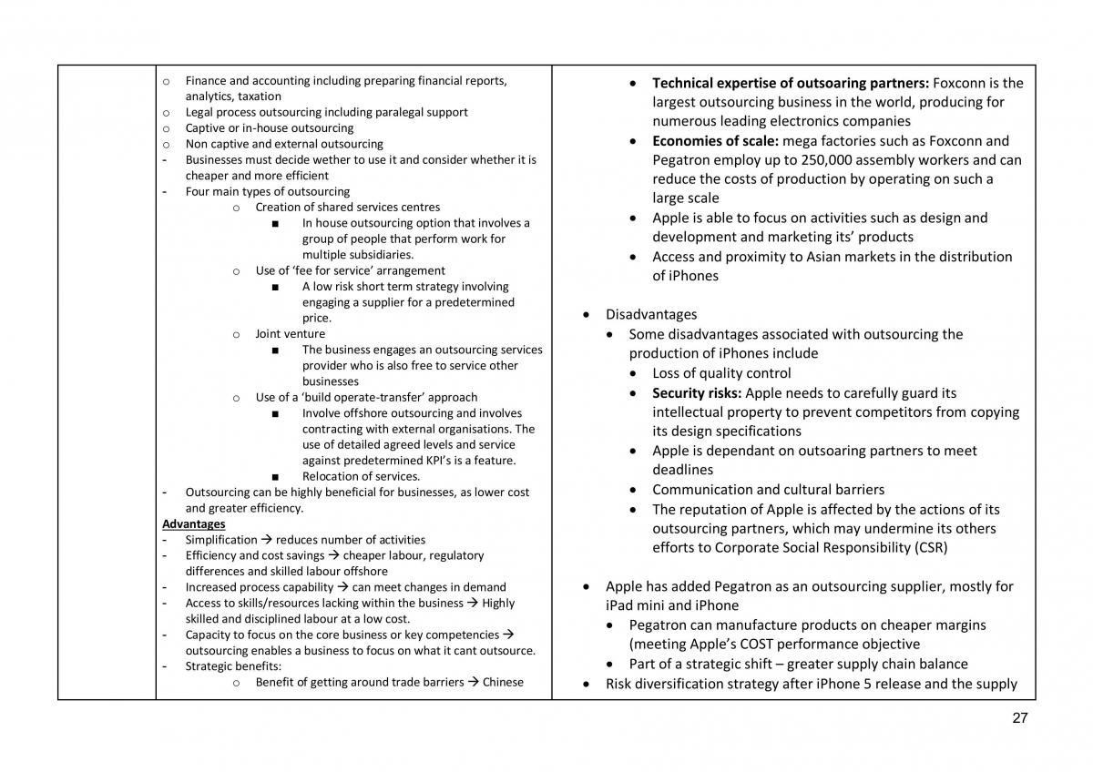 Business Studies - Operations (Case Study Apple) - Page 27
