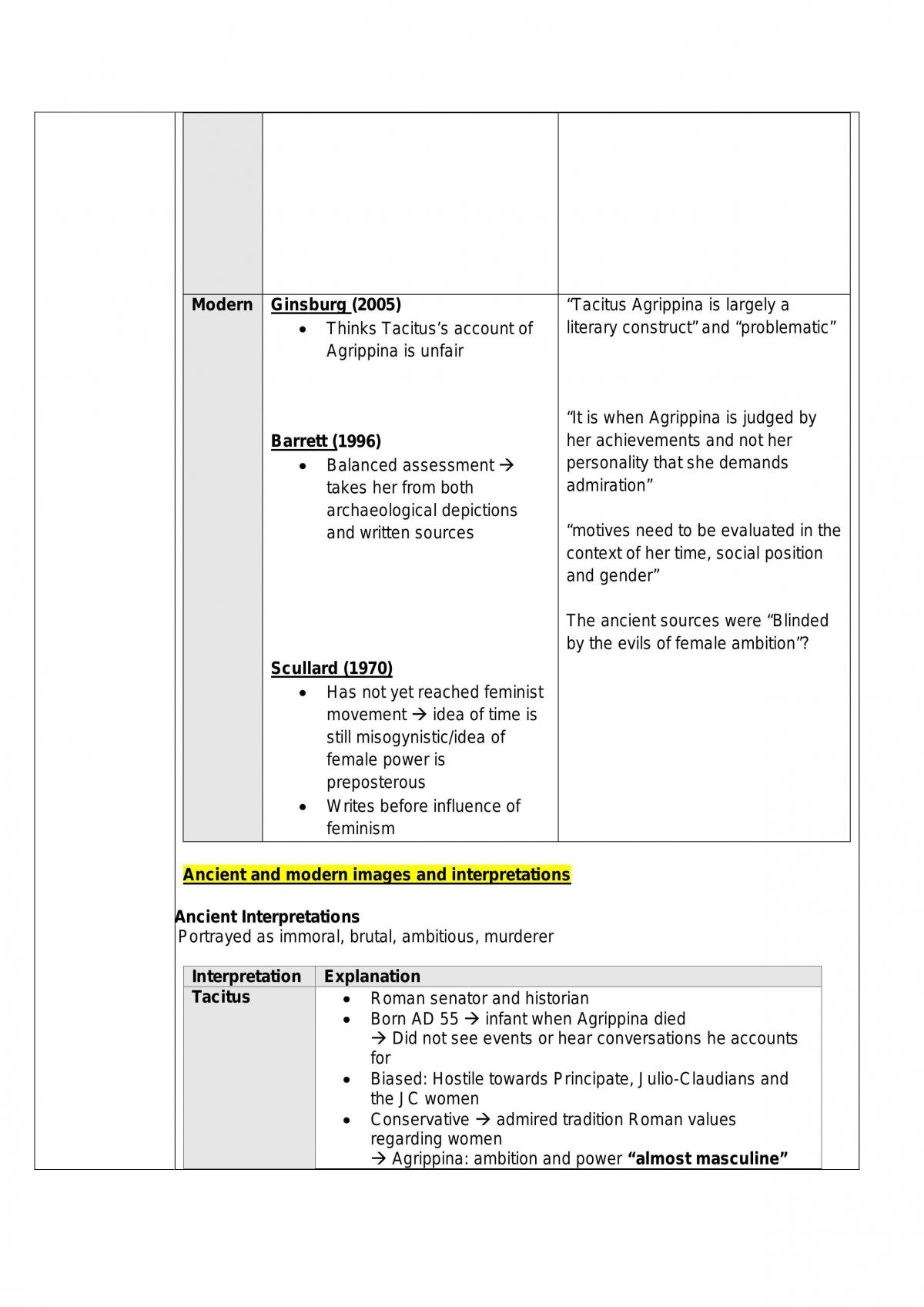 Agrippina the Younger Notes - Page 16