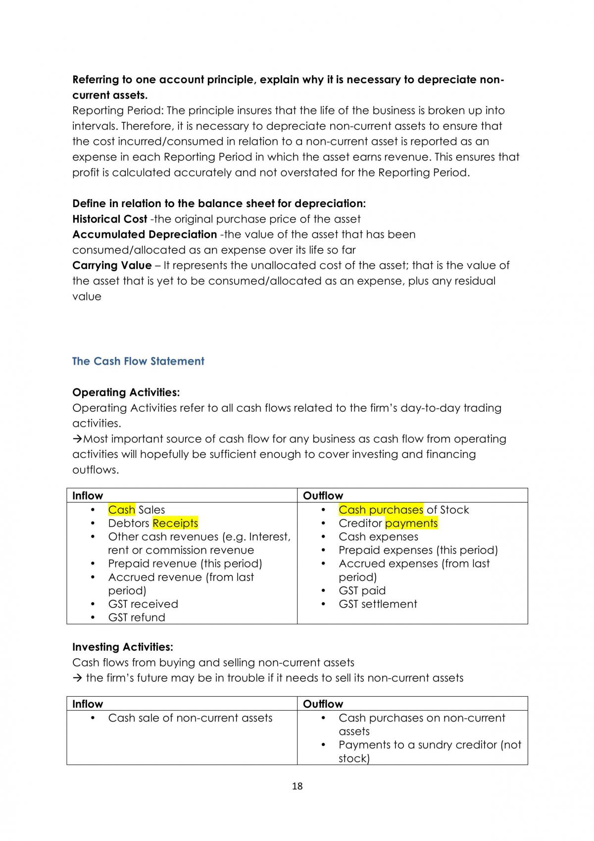 Unit 3 Accounting Theory Booklet - Page 18