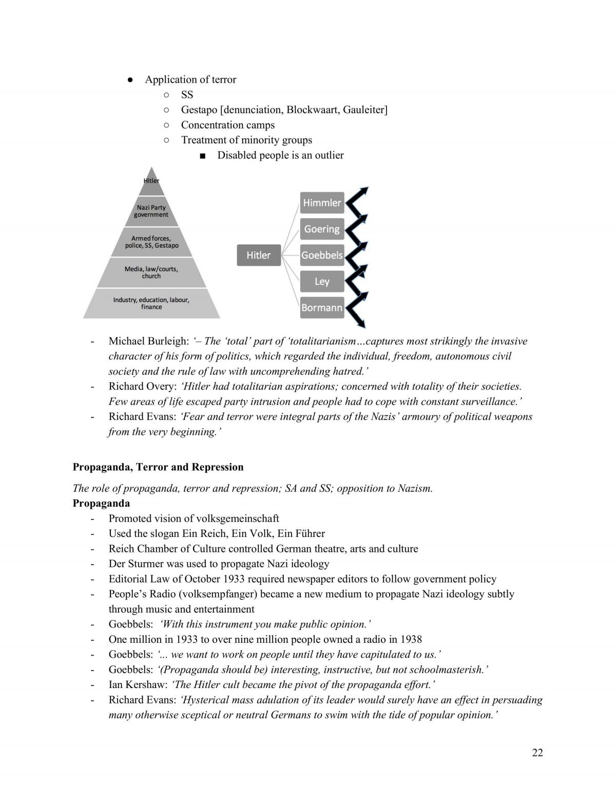 Complete Study Notes on Germany 1918-1939 - Page 22