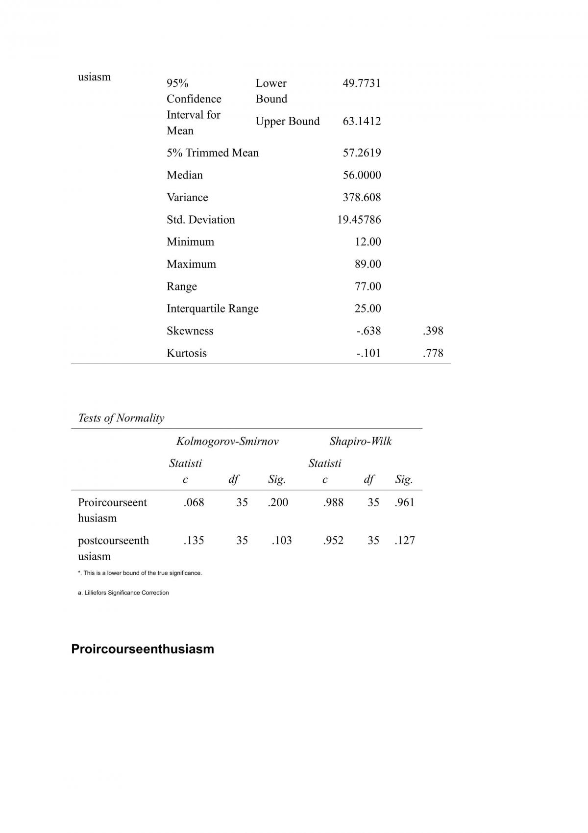 Statistics - Page 35