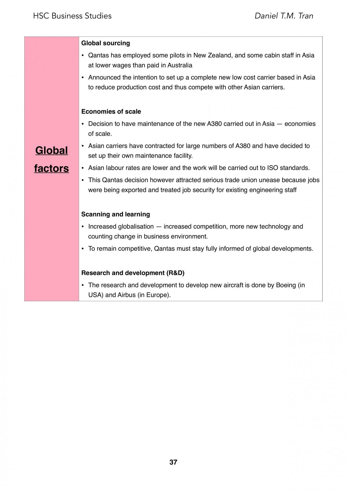 HSC Topic One Operations  - Page 37
