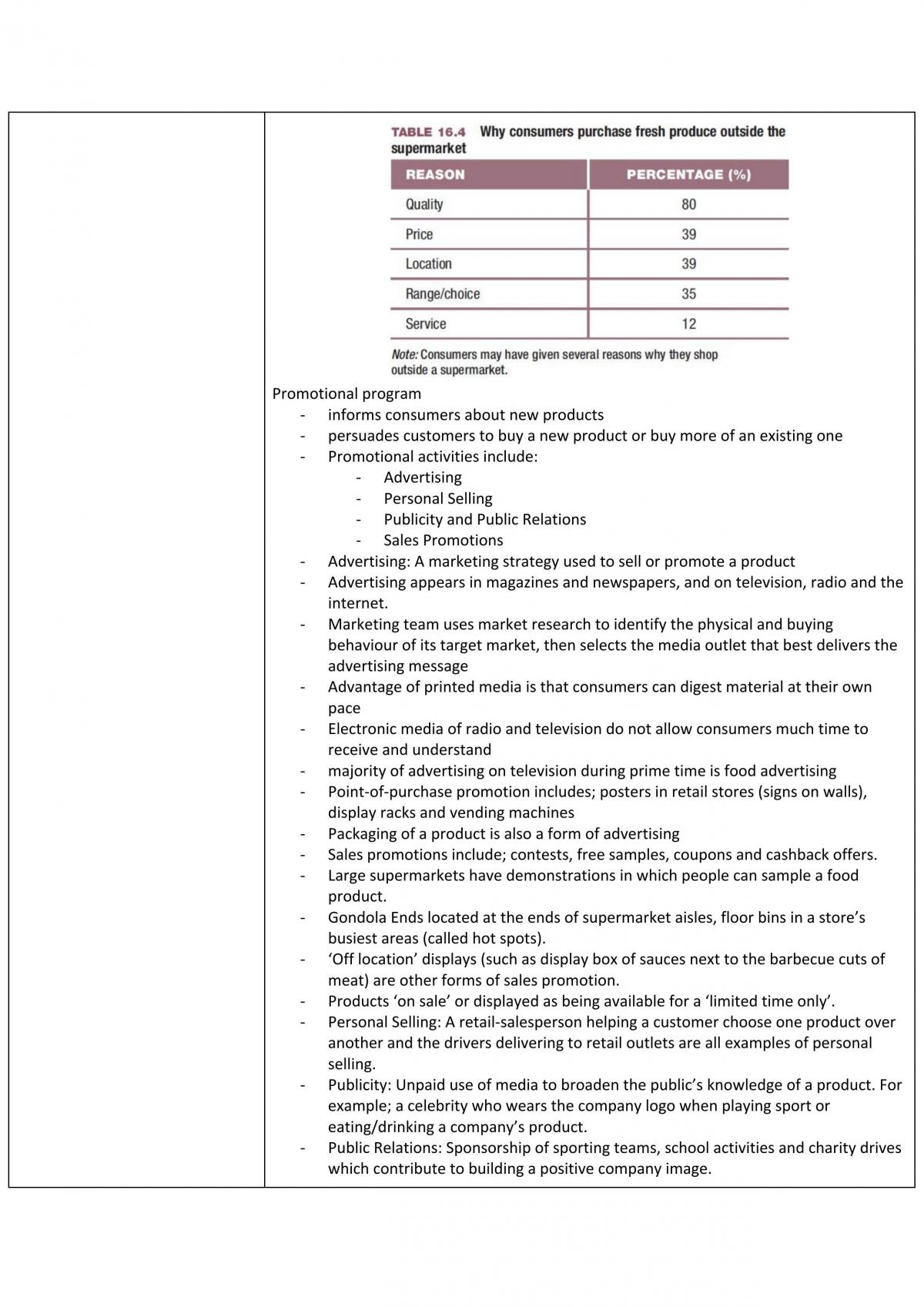 Food Technology Notes - Page 45
