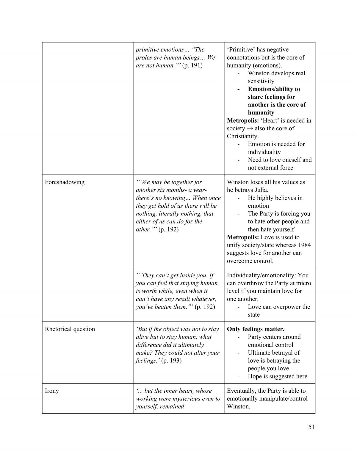 Metropolis Essay - Page 51