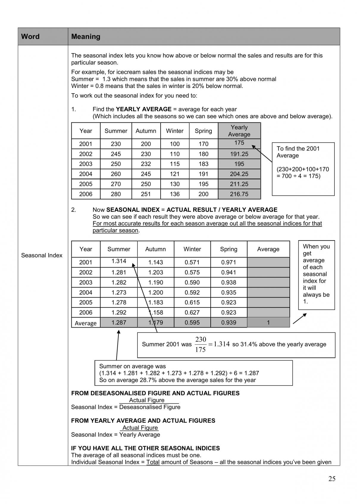 Data & Statistics Notes - Page 25
