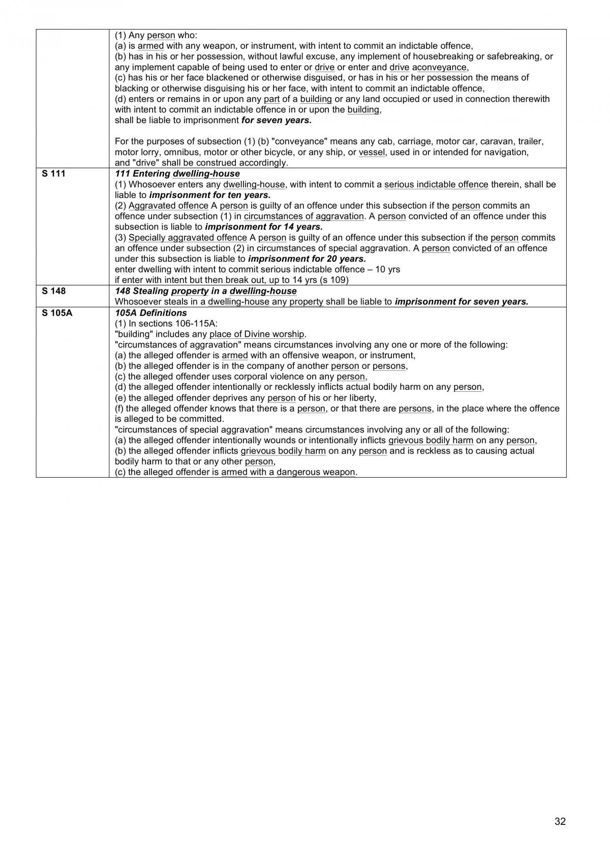 Complete Exam Notes for Problem Question - Page 32
