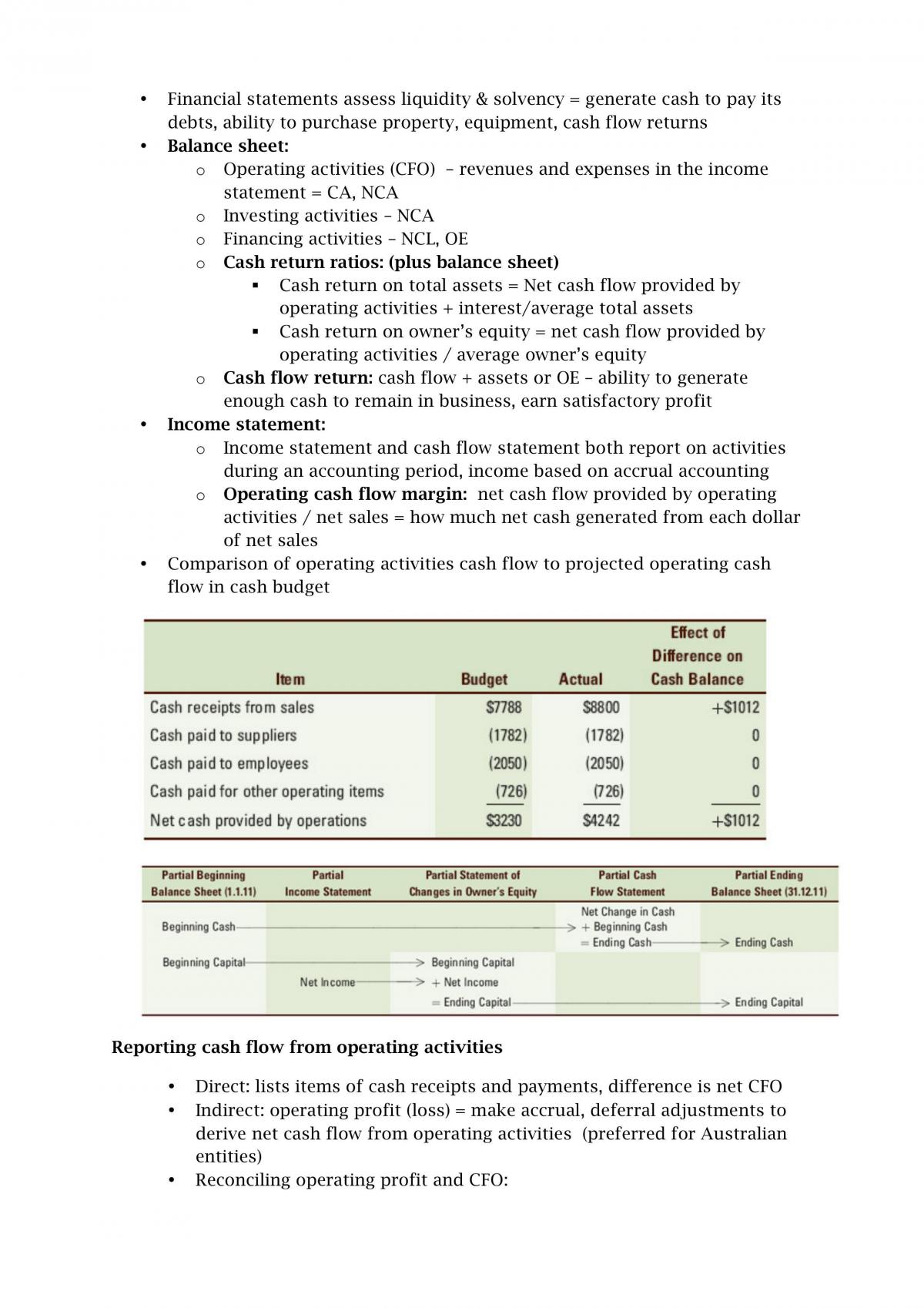 exam study notes accg106 - Page 29