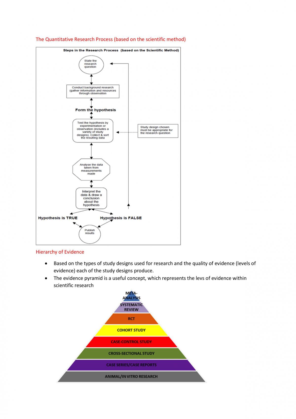 HBS108 Topic 1-9 Notes - Page 15