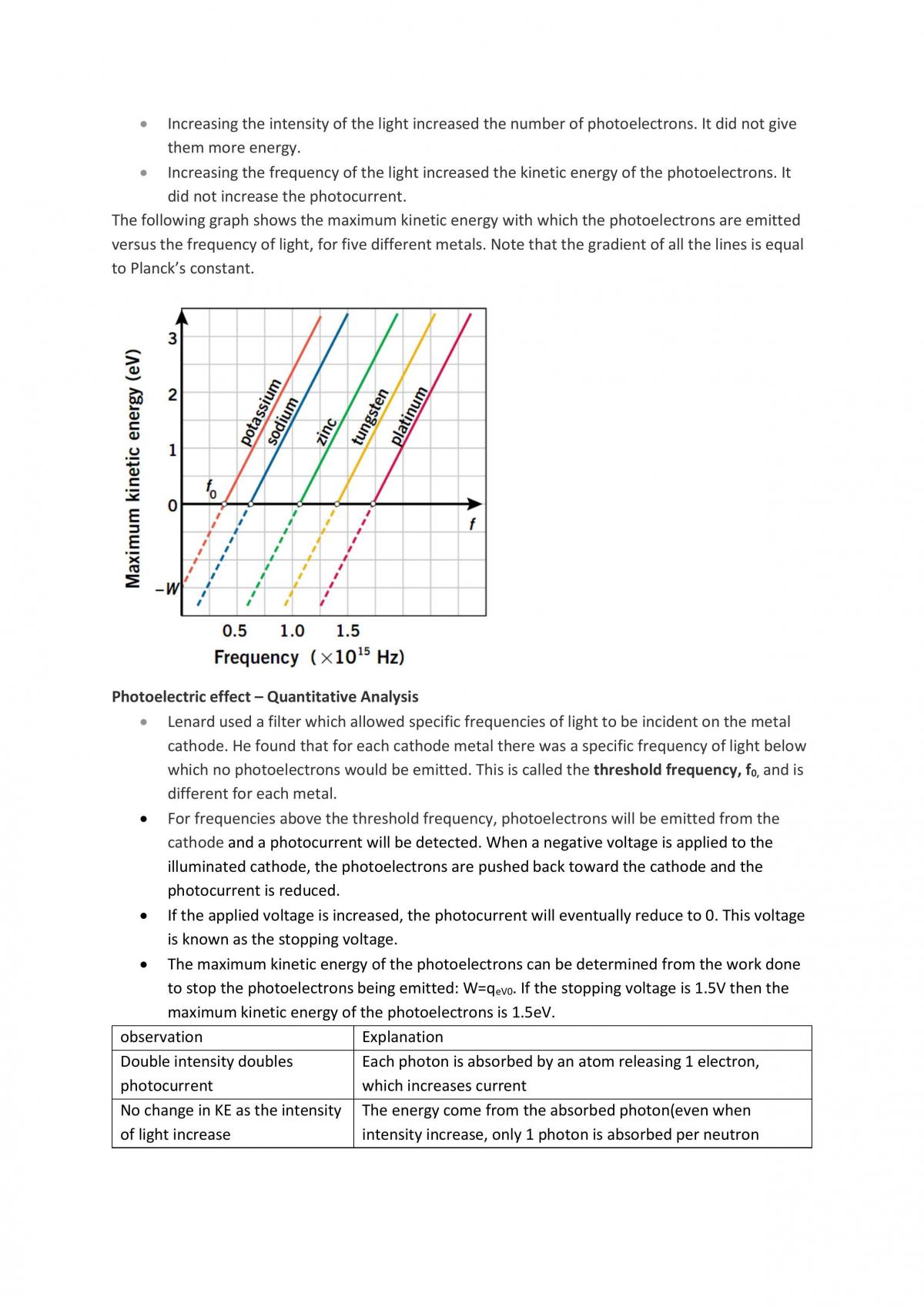 Module 7 The nature of light - Page 33