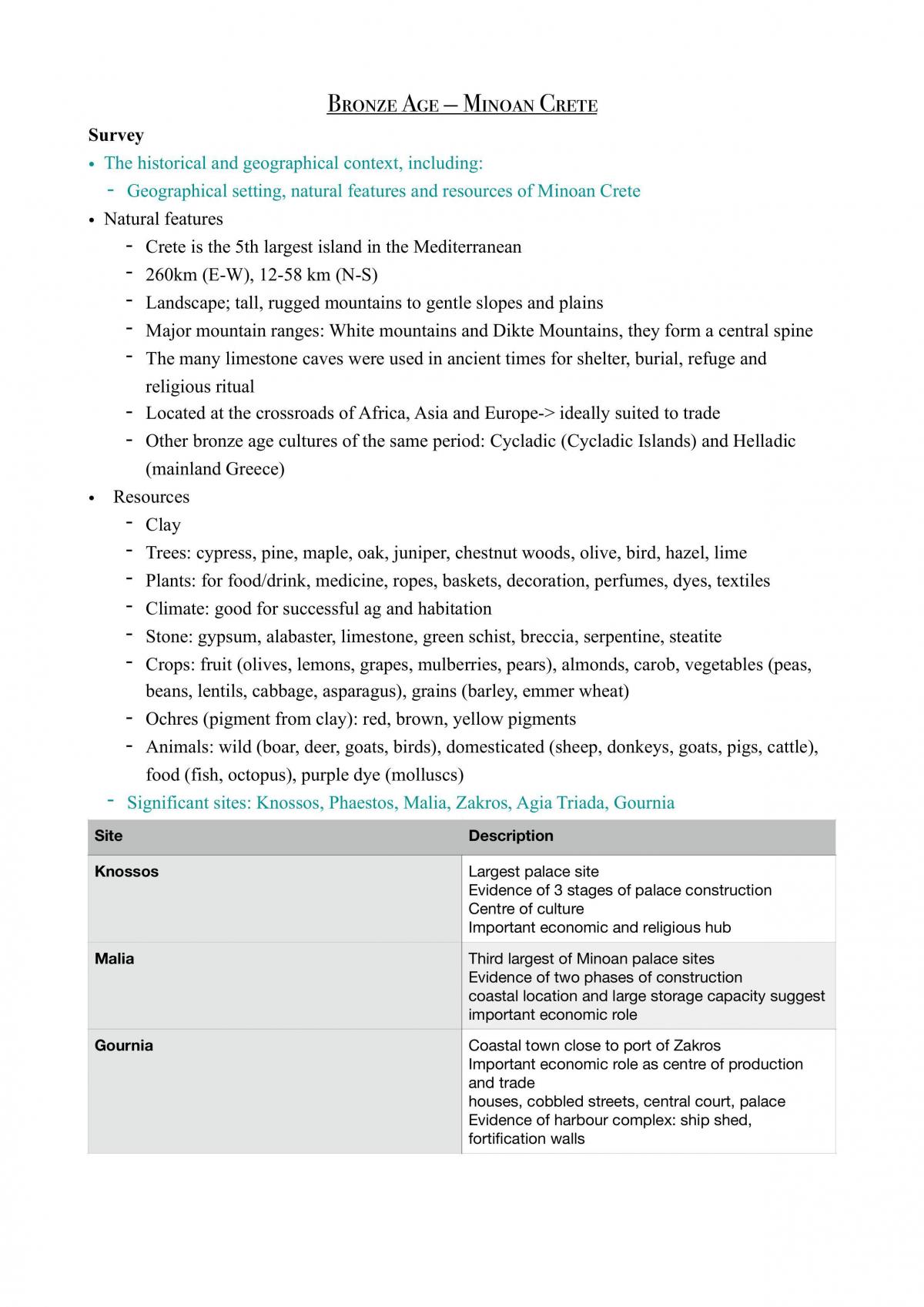 Ancient Study Notes Year 12 (2019) - Page 22