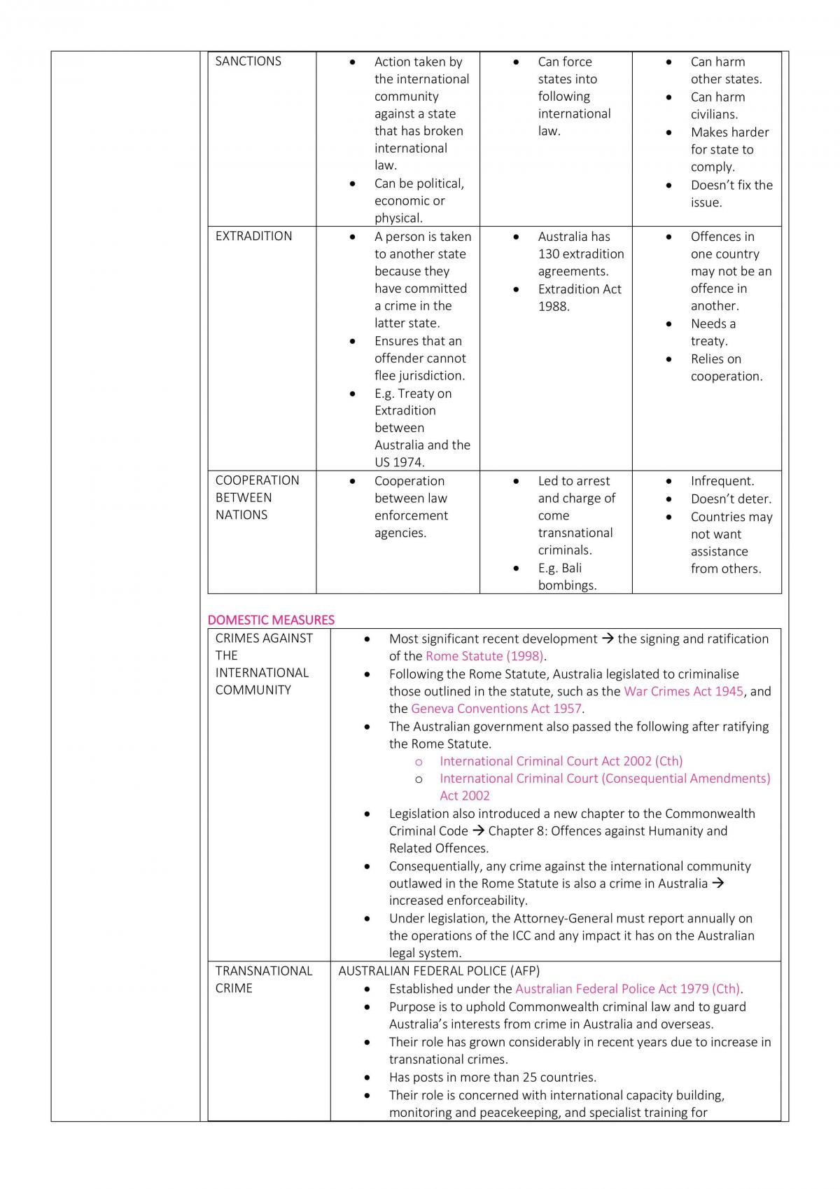 Topic 1 Notes Legal Studies - Page 20
