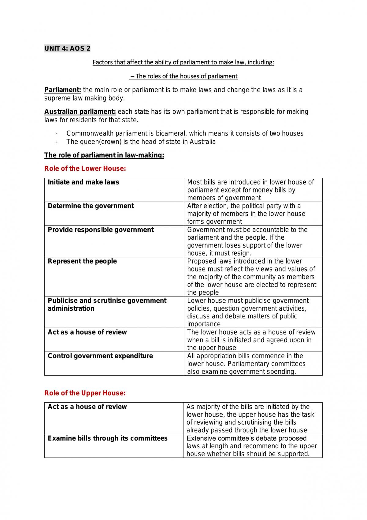 Legal Study Notes - Page 47