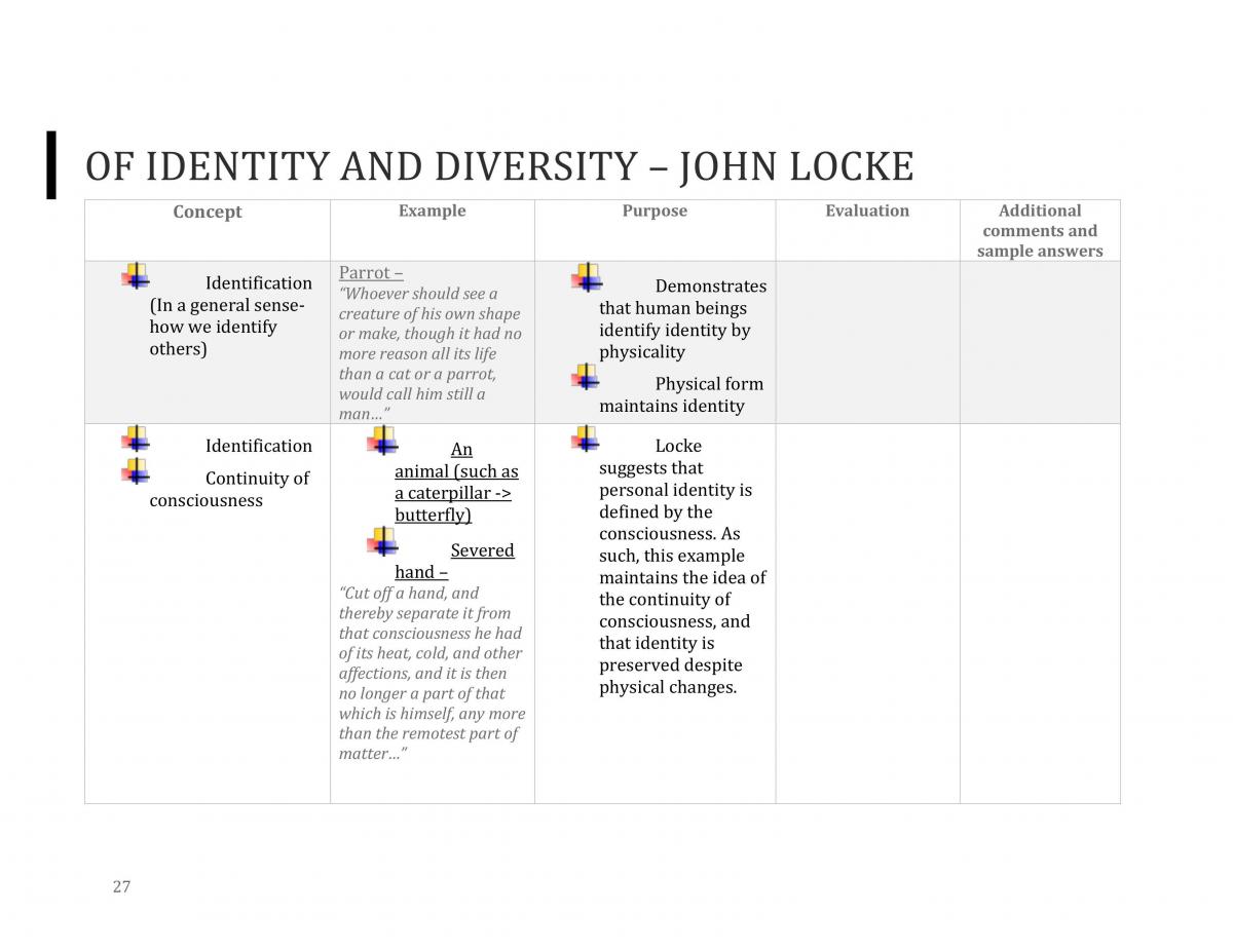 Entire Course Notes for Philosophy 3 & 4 - Page 27