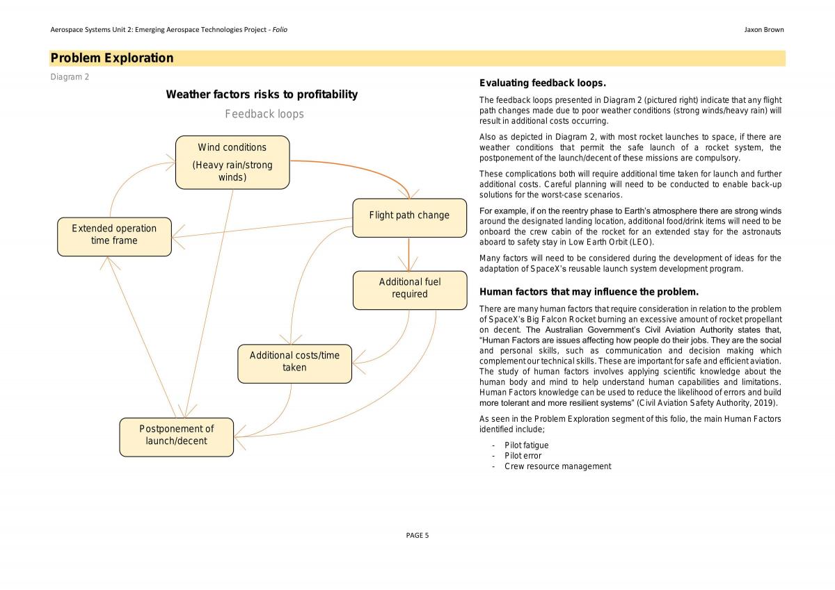 Unit 2: Emerging Aerospace Techniques  - Page 5