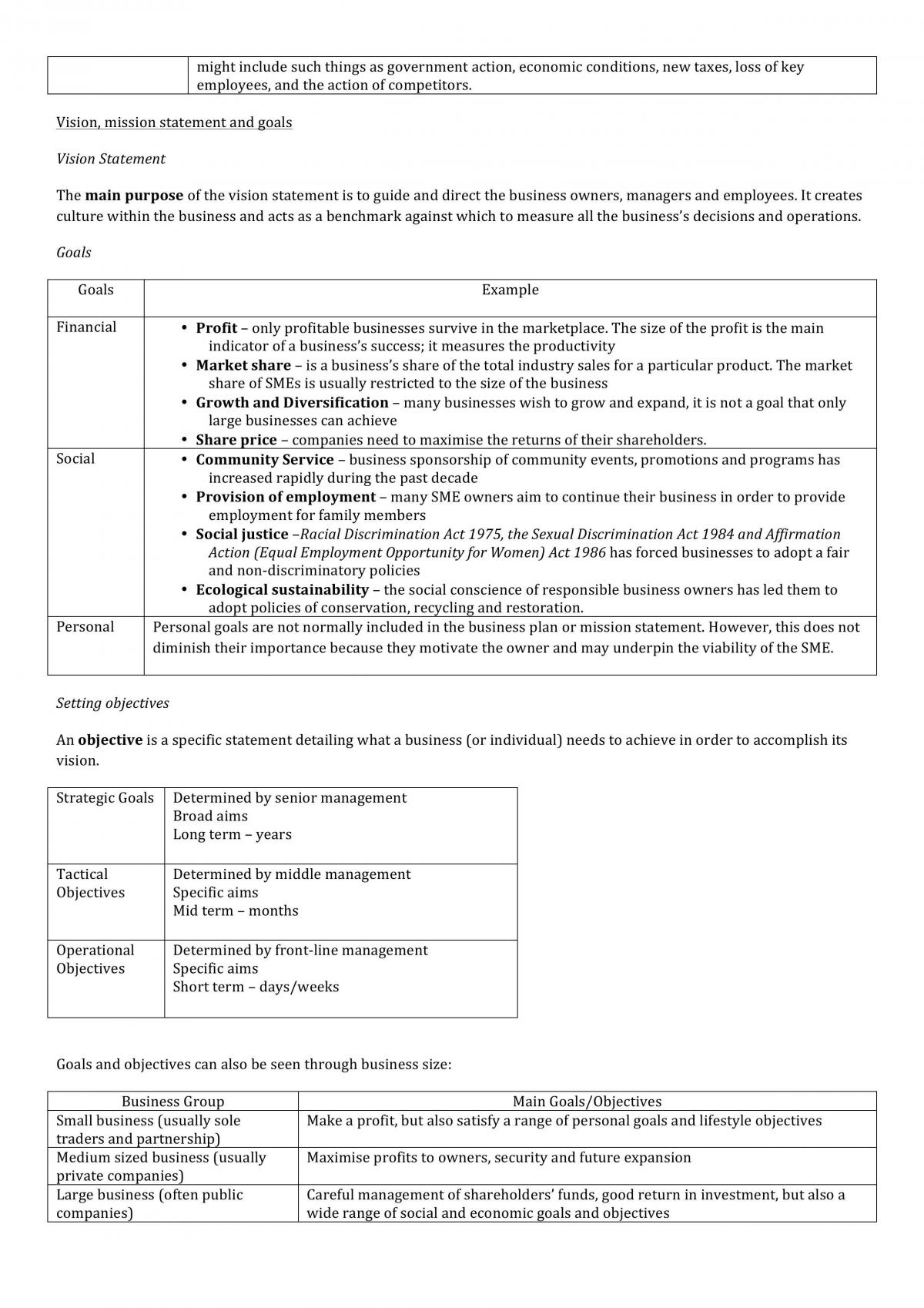 Year 11 HSC Business Study Complete Notes - Page 19