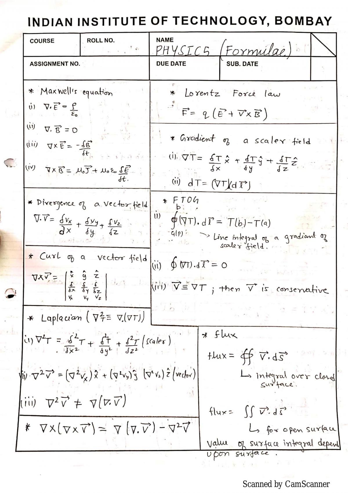 PH108 Class Notes - Page 40