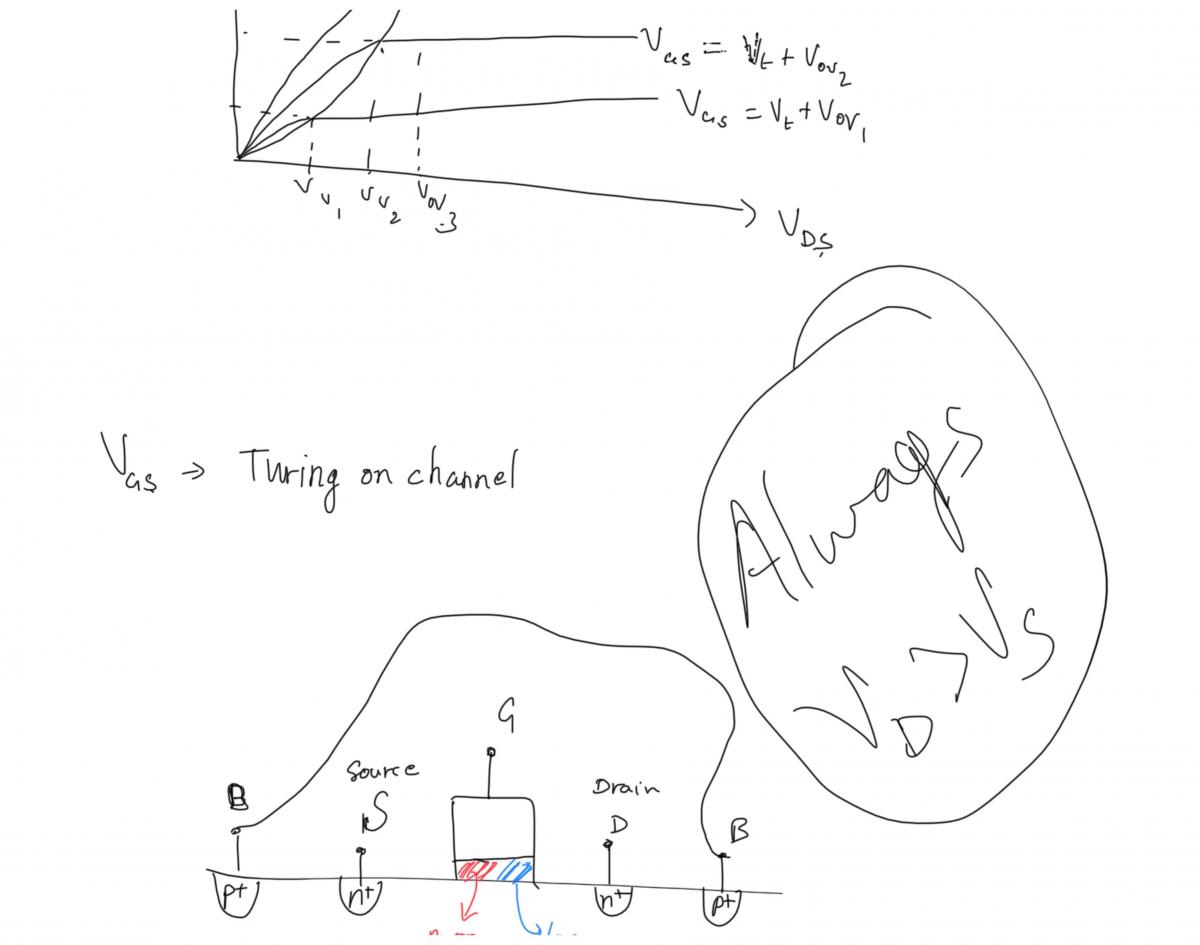 Complete notes for Analog Circuits  - Page 34
