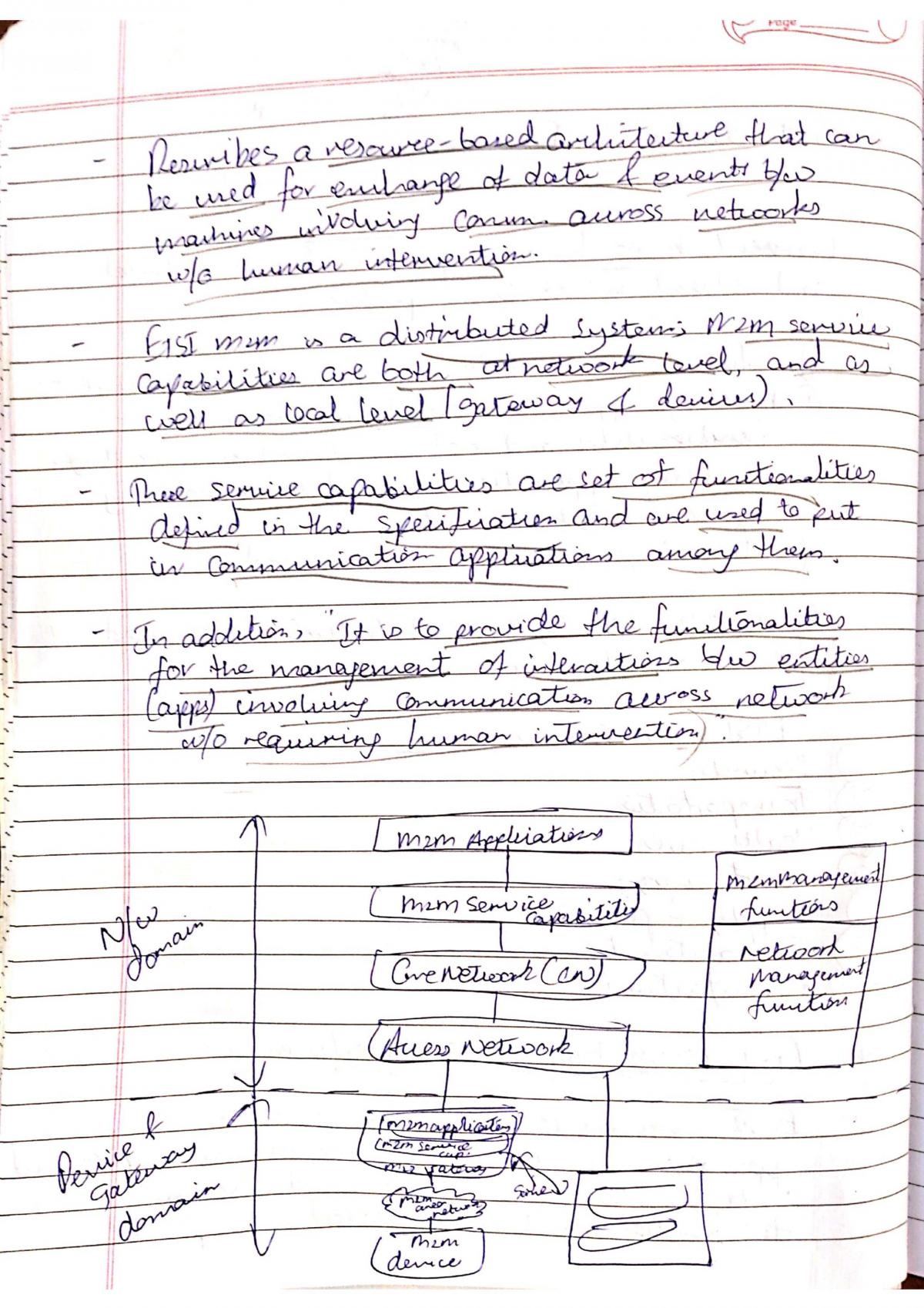 Internet Of Things (15IT422E) (UNIT 1,2) - Page 31