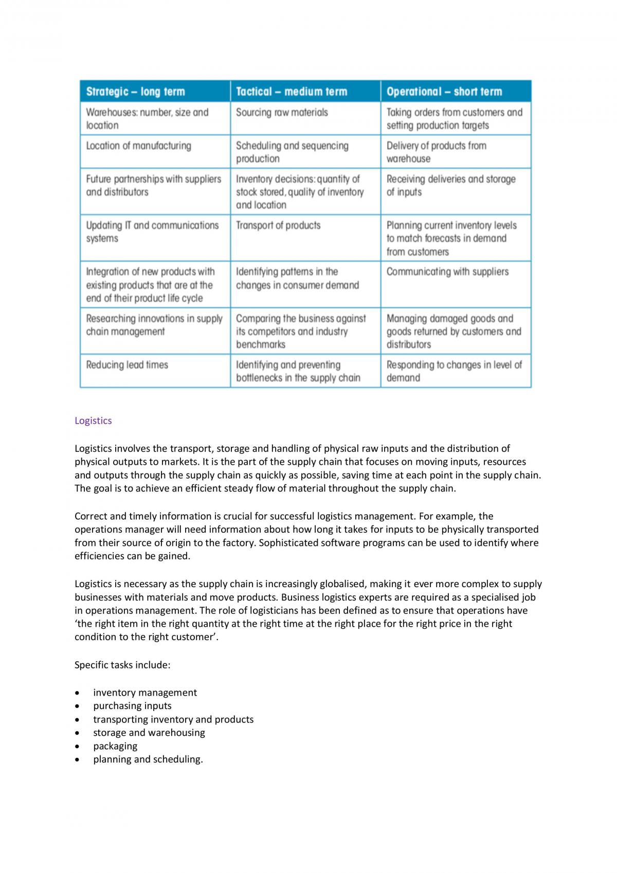 Business Studies Operations Full Notes with McDonalds Case Study - Page 53