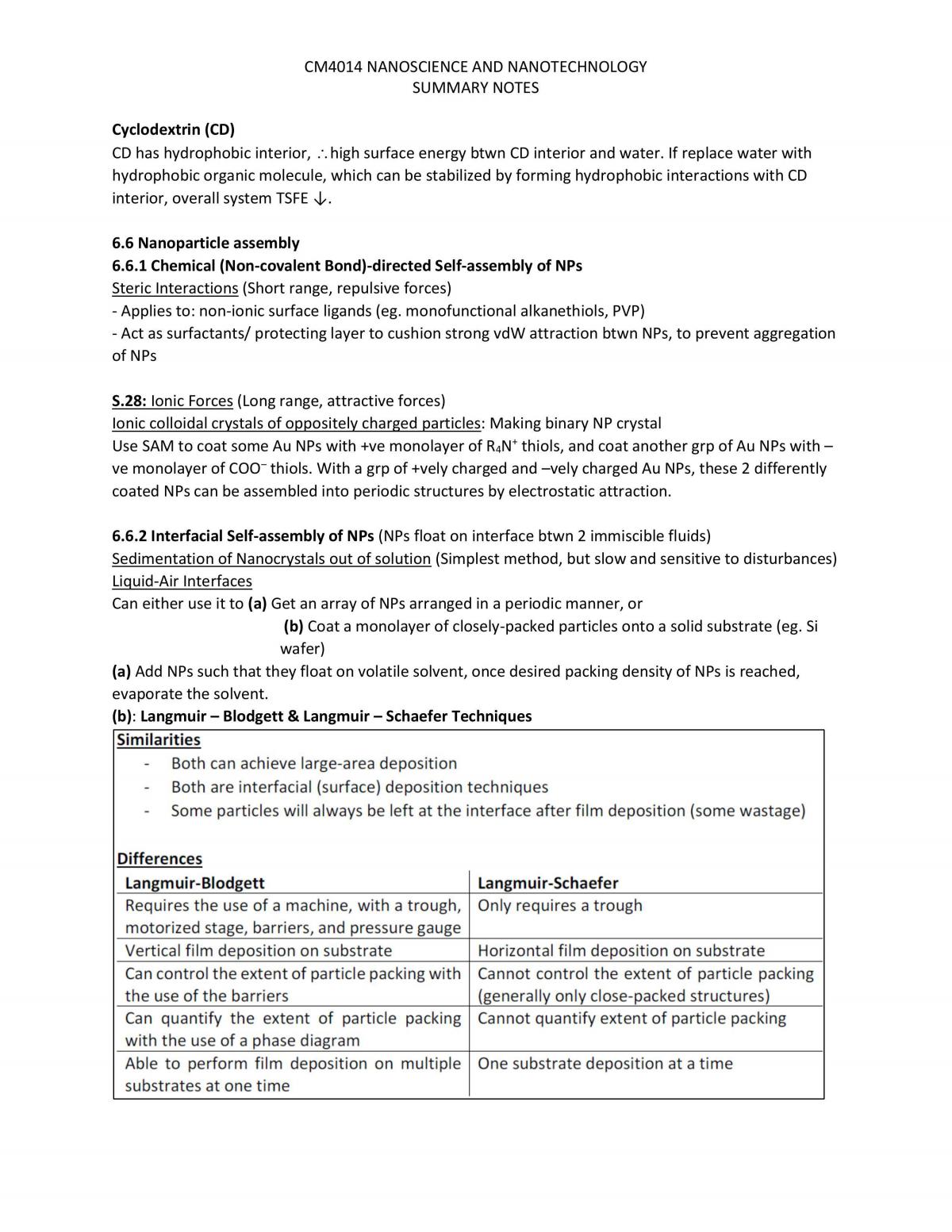Nanoscience and Nanotechnology Complete Summary Notes - Page 27