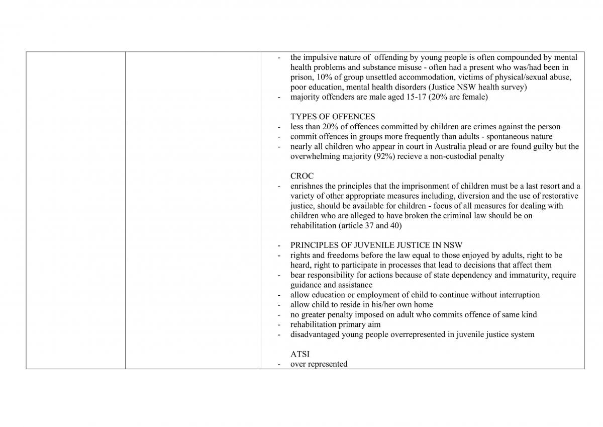 Crime Notes - Page 33