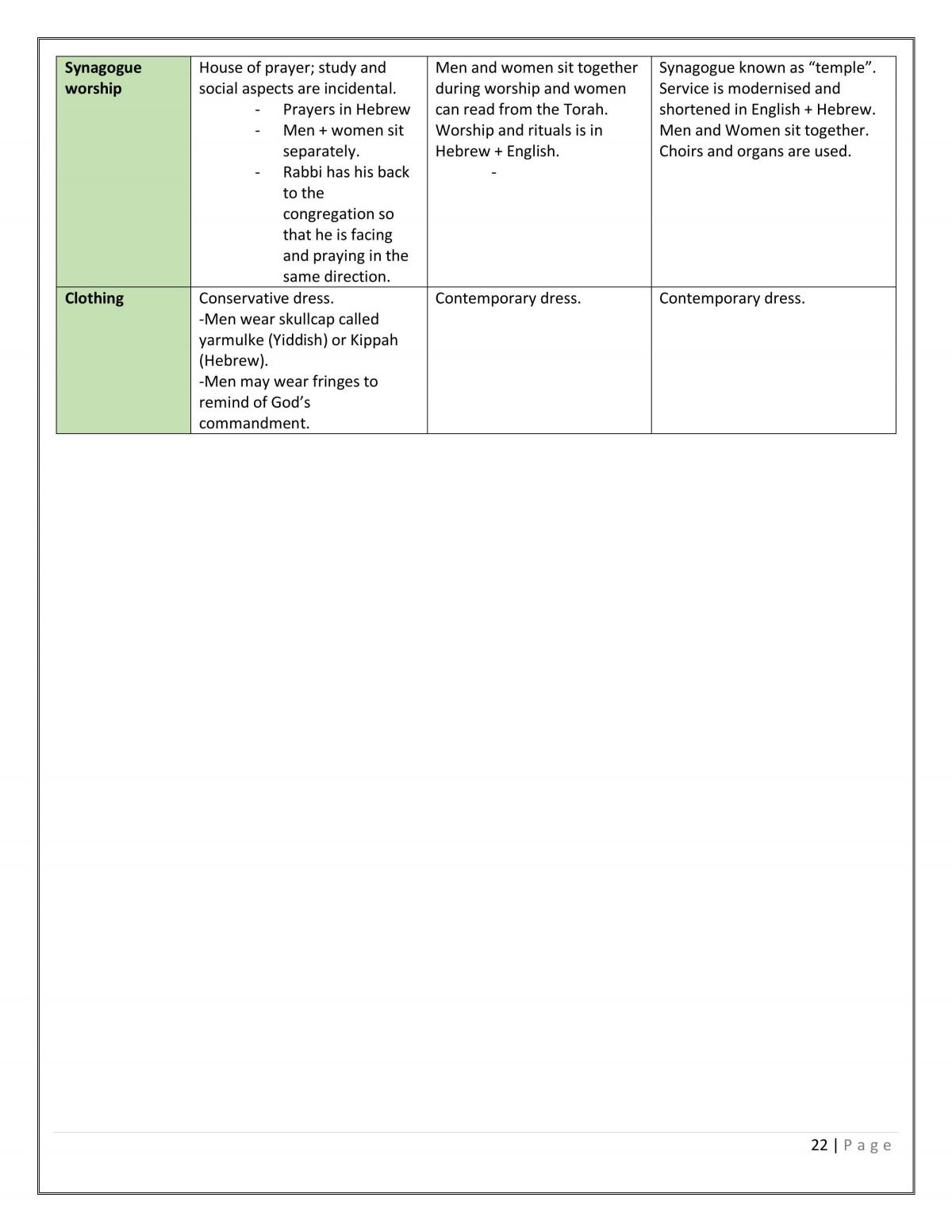 Complete preliminary SOR 2 notes - Page 22