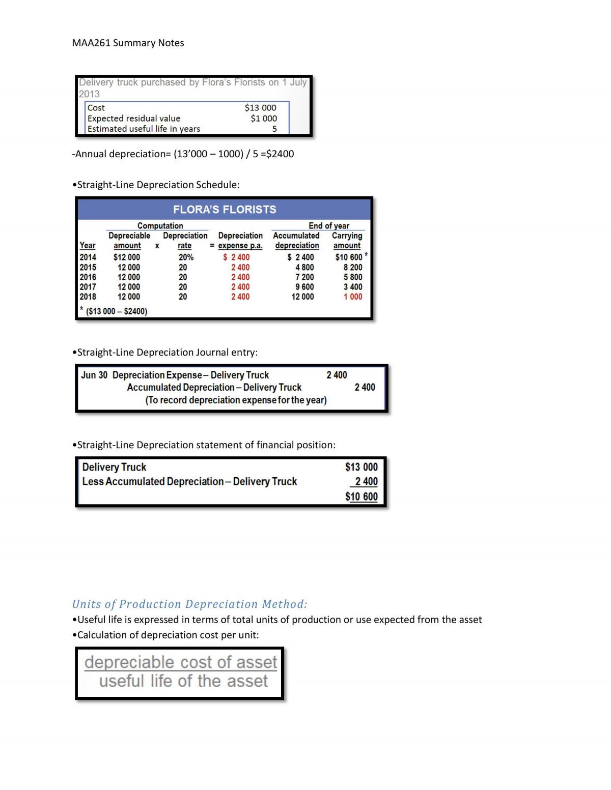 MAA261 Summary Notes - Page 40