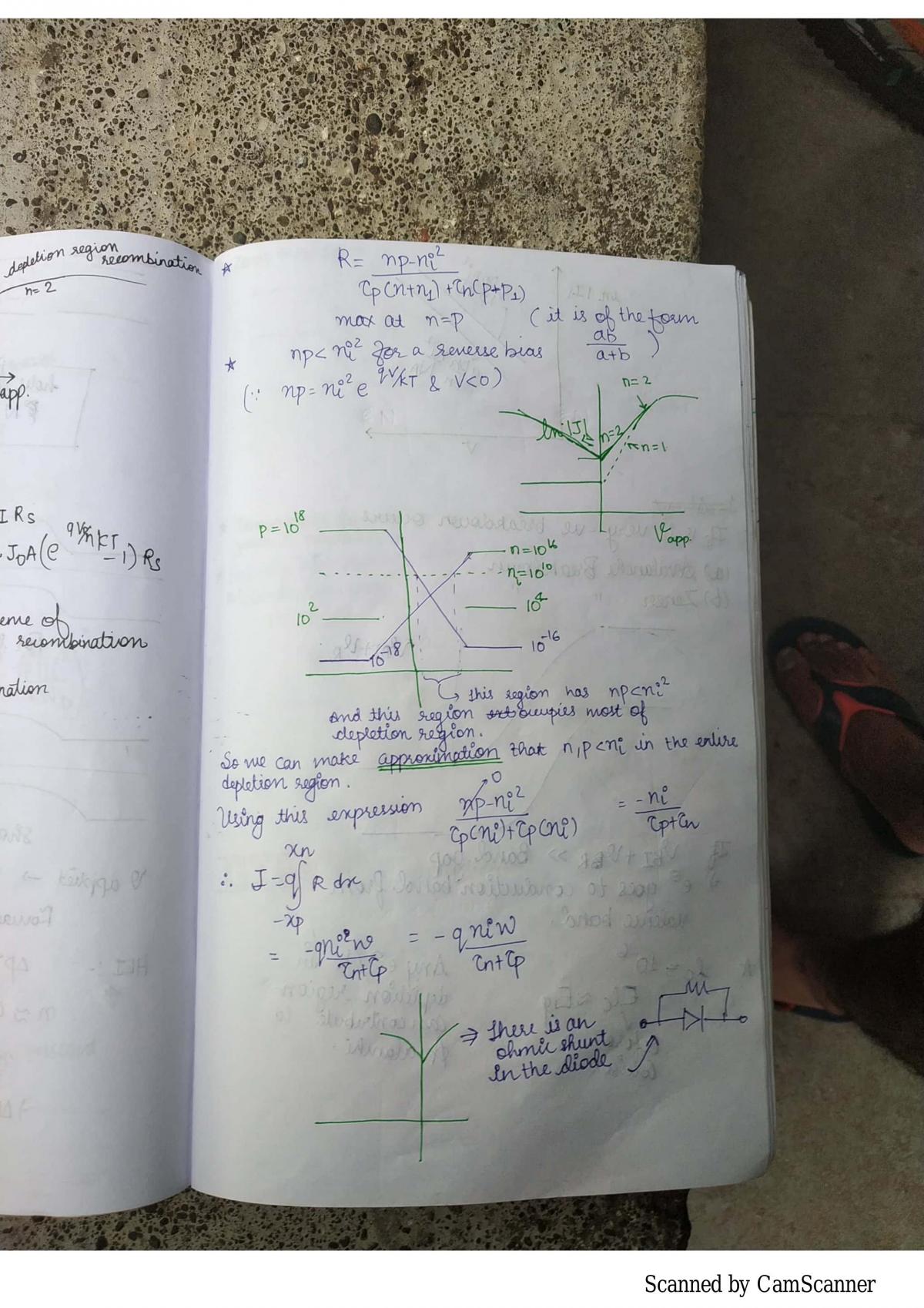 Electronic Devices EE-207 Notes - Page 75